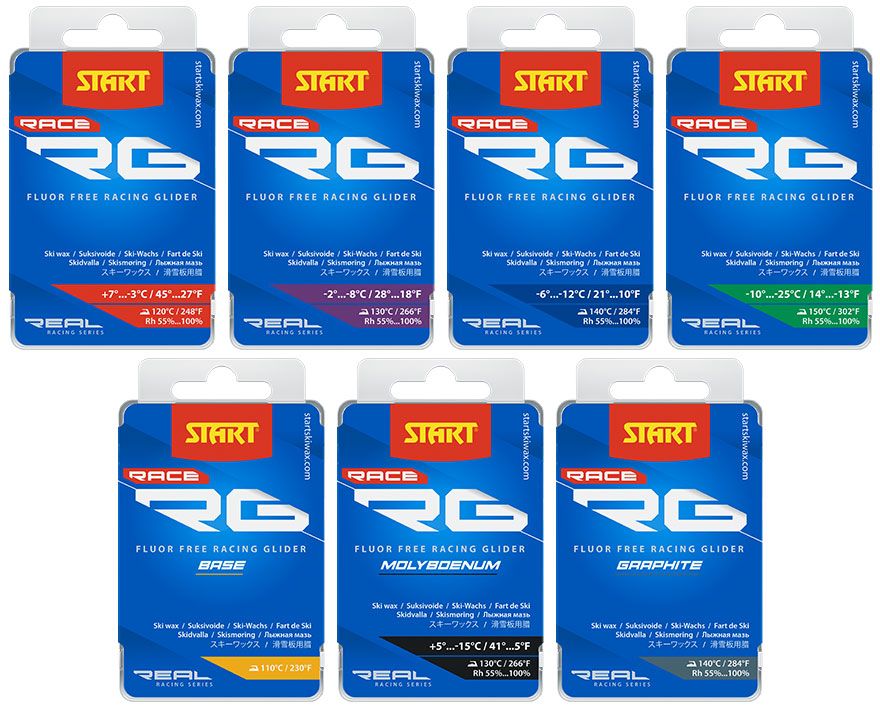 Start RG Race Paraffin 60g